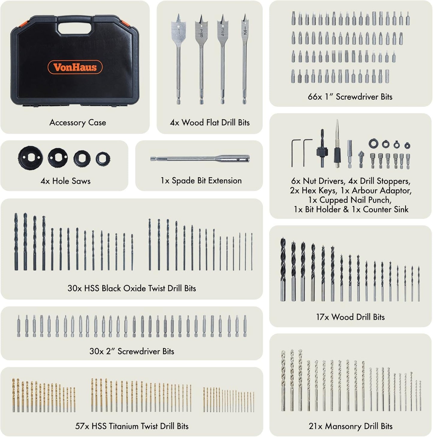 Kit Profesional de 246 Brocas Reforzadas + Estuche Potencia, Precisión y Versatilidad