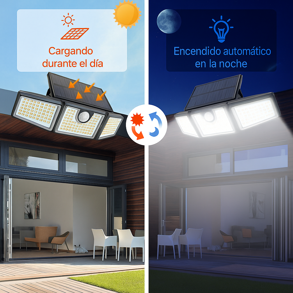 Lámpara Solar Led Giratoria 3 Paneles Impermeable