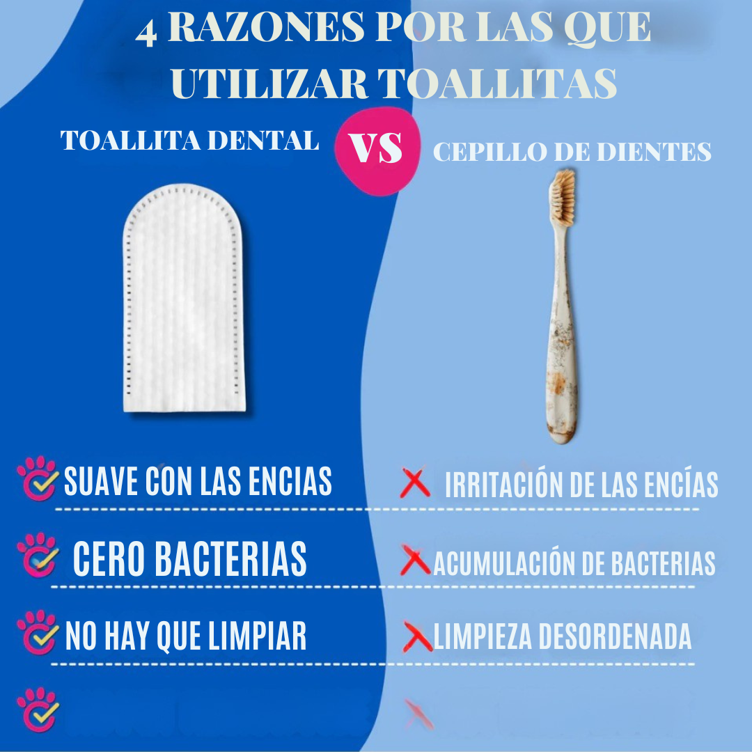 Toallitas de limpieza de dientes para perros y gatos 50 Unidades