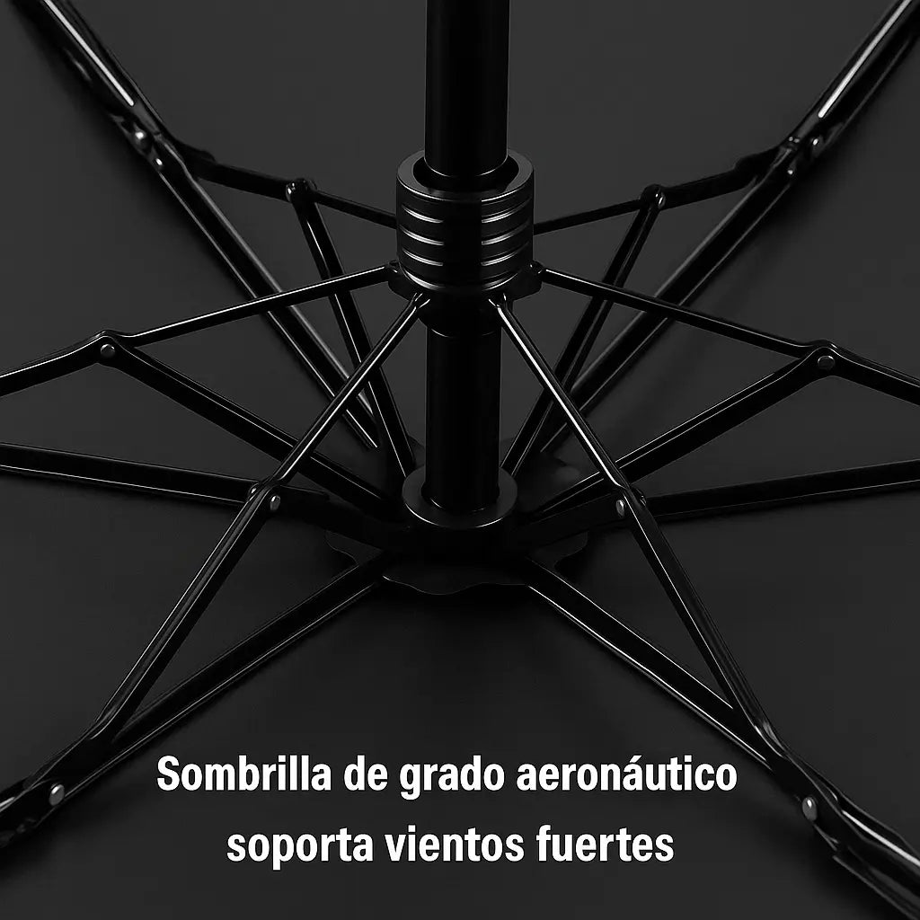Mini Sombrilla || Proteccion que cabe en tu bolsillo