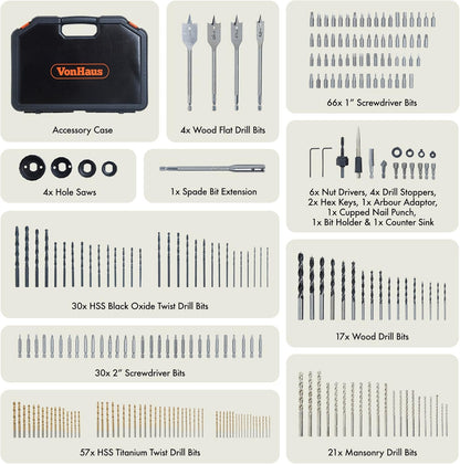 Kit Profesional de 246 Brocas Reforzadas + Estuche Potencia, Precisión y Versatilidad