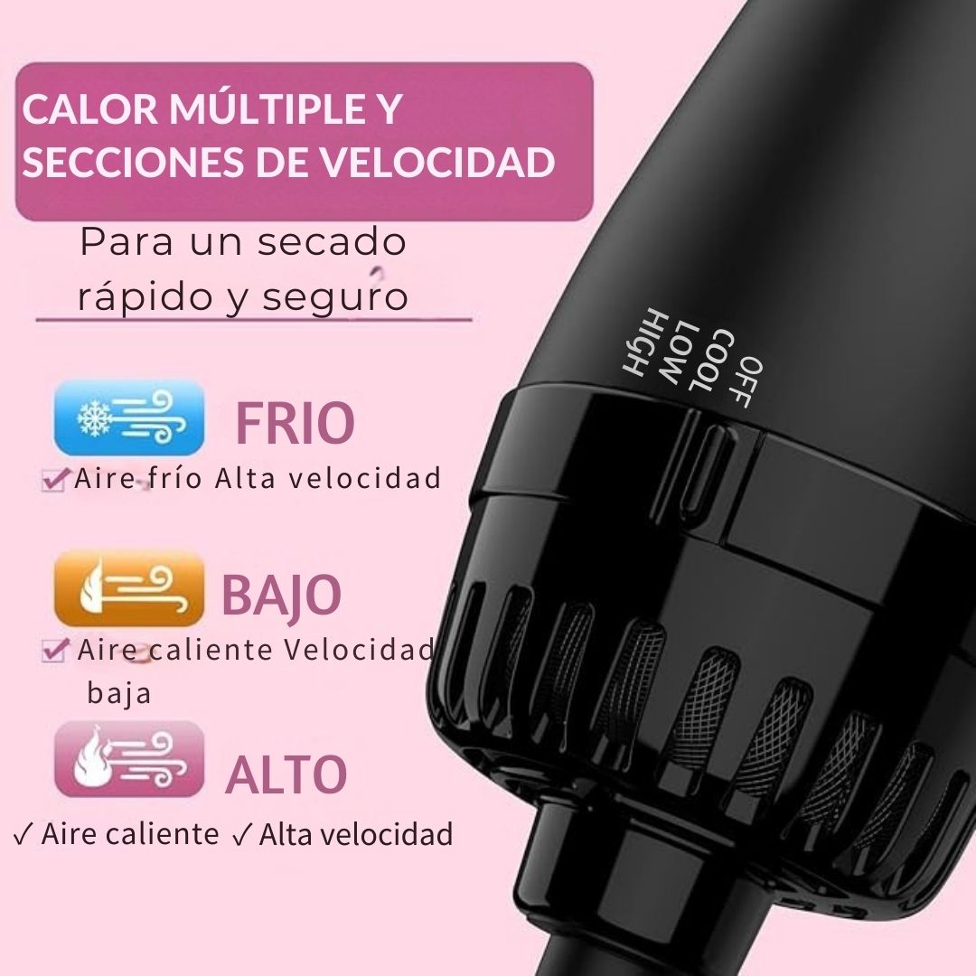 Cepillo Termico Secador Con Iones Negativos Antiencrespamiento